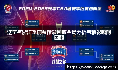 辽宁与浙江季前赛精彩回放全场分析与精彩瞬间回顾